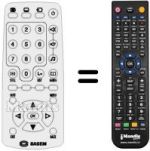 Replacement remote control Sagem ITD65