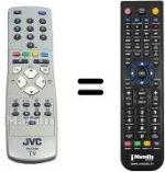 Télécommande équivalente JVC AV-28T4SK