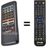 Télécommande équivalente Sanyo C25EG95