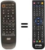 Replacement remote control REMCON415