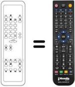 Télécommande équivalente Philips REMCON012