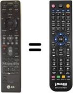 Télécommande équivalente LG HT903TA