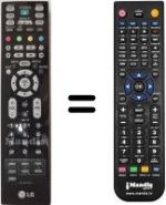 Télécommande équivalente LG 32LB76