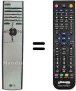 Mando a distancia equivalente LG RCT4000