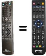 Mando a distancia equivalente LG RH298H