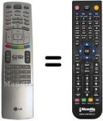 Télécommande équivalente LG AKB32559903