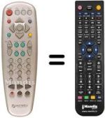 Replacement remote control HANTAREX LTV1207
