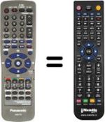 Mando a distancia equivalente Panasonic NV-FJ830