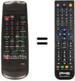 Mando a distancia equivalente Funai 17A-722