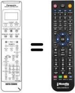 Télécommande équivalente REMCON570