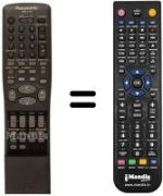 Télécommande équivalente REMCON510