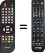 Replacement remote control Nevir NVR2590DUG HD