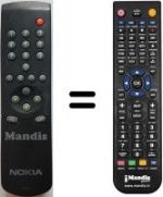 Télécommande équivalente Nokia RCN641