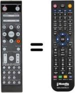 Télécommande équivalente Optoma WJF7612