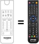 Mando a distancia equivalente REMCON931