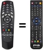 Télécommande équivalente COBRA PANTERA