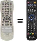 Mando a distancia equivalente Philips VR520