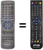 Mando a distancia equivalente Panasonic NV-HS930