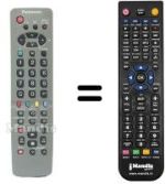 Replacement remote control Panasonic TX-28CK1C