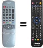 Replacement remote control Panasonic TX-14GV1