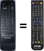Mando a distancia equivalente Philips RT7905