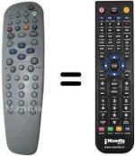 Télécommande équivalente Philips RC19042017 / 01