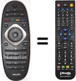 Télécommande équivalente Philips 42PFL7606