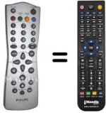 Télécommande équivalente Philips 862266791101