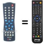 Mando a distancia equivalente Philips 21HT5403 / 01Z