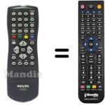 Mando a distancia equivalente Philips 14PV22701