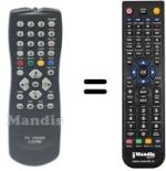 Télécommande équivalente Philips 862266712201