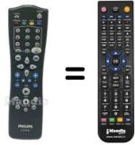 Mando a distancia equivalente Philips 862266795101
