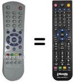 Télécommande équivalente Medion TM64