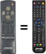 Télécommande équivalente Daewoo CTV2075