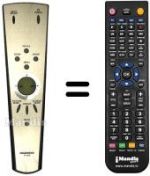 Télécommande équivalente Daewoo DSP4210GMK