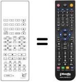 Mando a distancia equivalente Grundig RC1028E