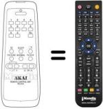 Télécommande équivalente RC51A