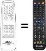 Replacement remote control RC61B