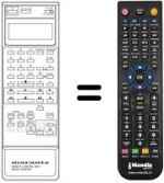 Télécommande équivalente RC693MV