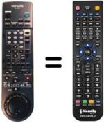 Télécommande équivalente Aiwa FX4000