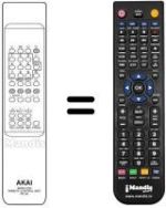 Replacement remote control RC85