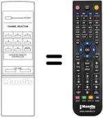 Replacement remote control RC98