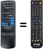 Mando a distancia equivalente RC-A0301