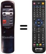Mando a distancia equivalente RC-S106