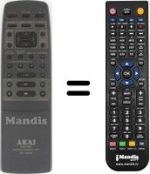 Mando a distancia equivalente RC-V250E
