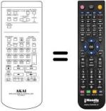Mando a distancia equivalente RC-V426A