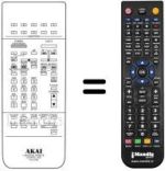 Mando a distancia equivalente RC-V74A