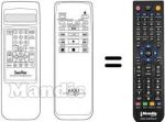 Mando a distancia equivalente RC-W612G