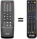 Replacement remote control RC-Y101F