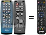 Replacement remote control RC-Y122F